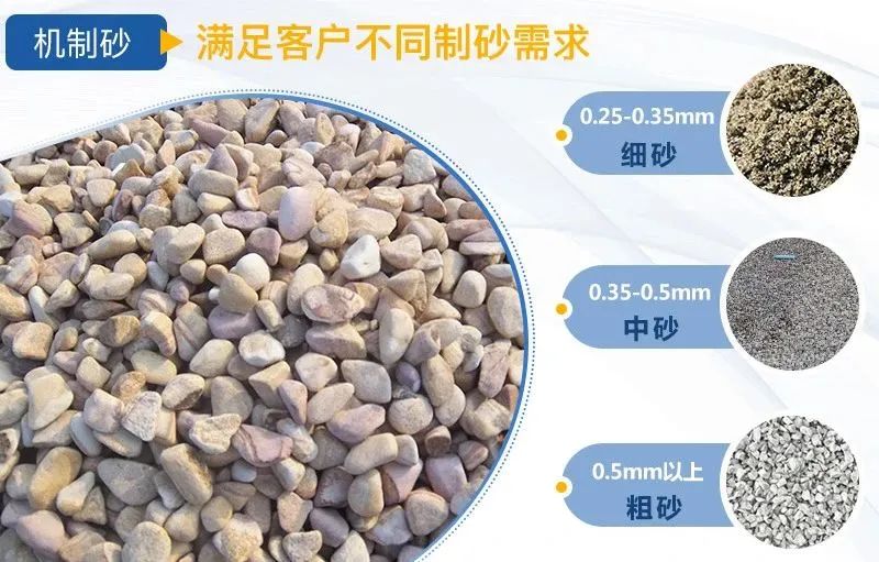 機制砂逐漸成為主流，綠色發(fā)展勢在必行，推薦制砂樓